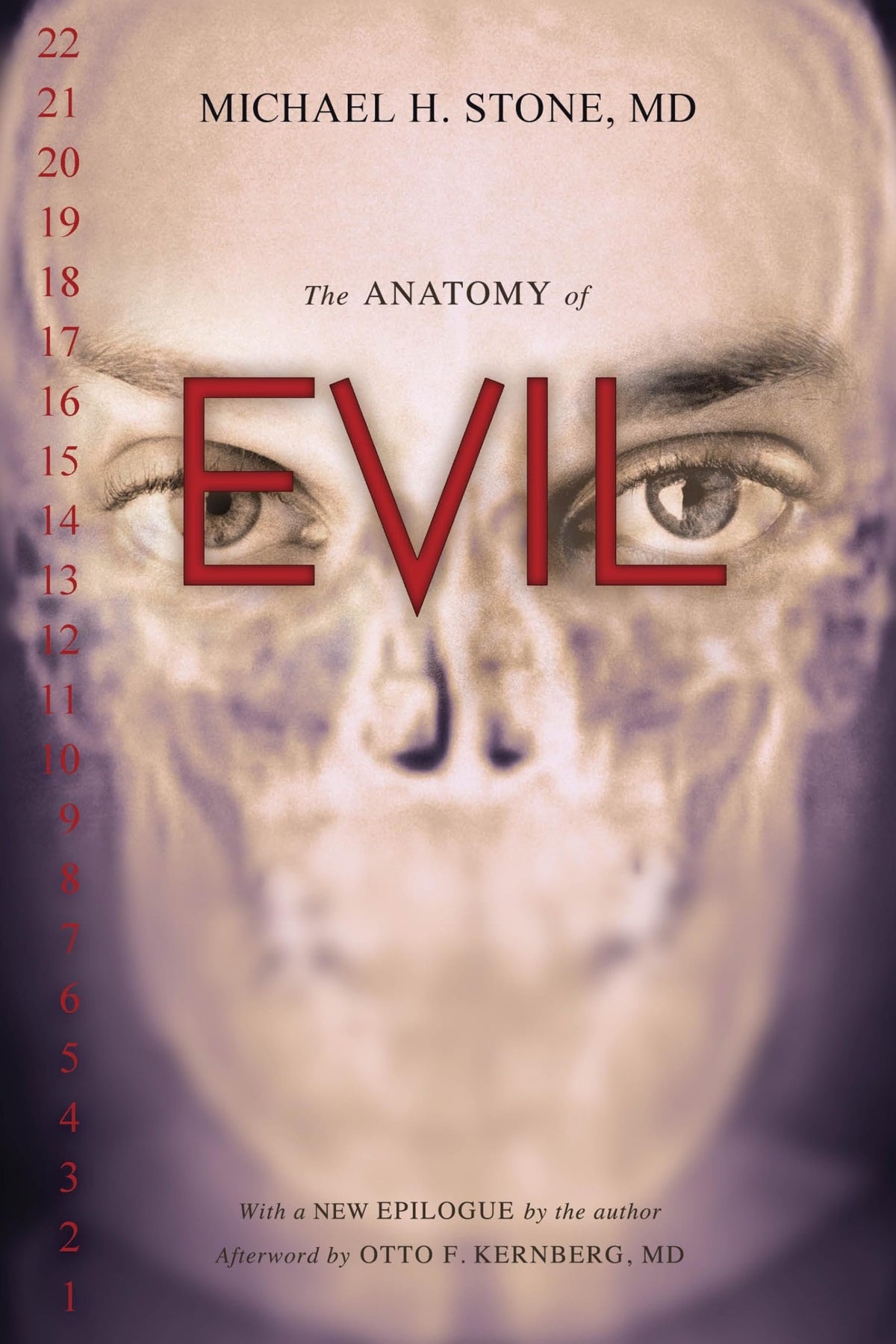La anatomía del mal